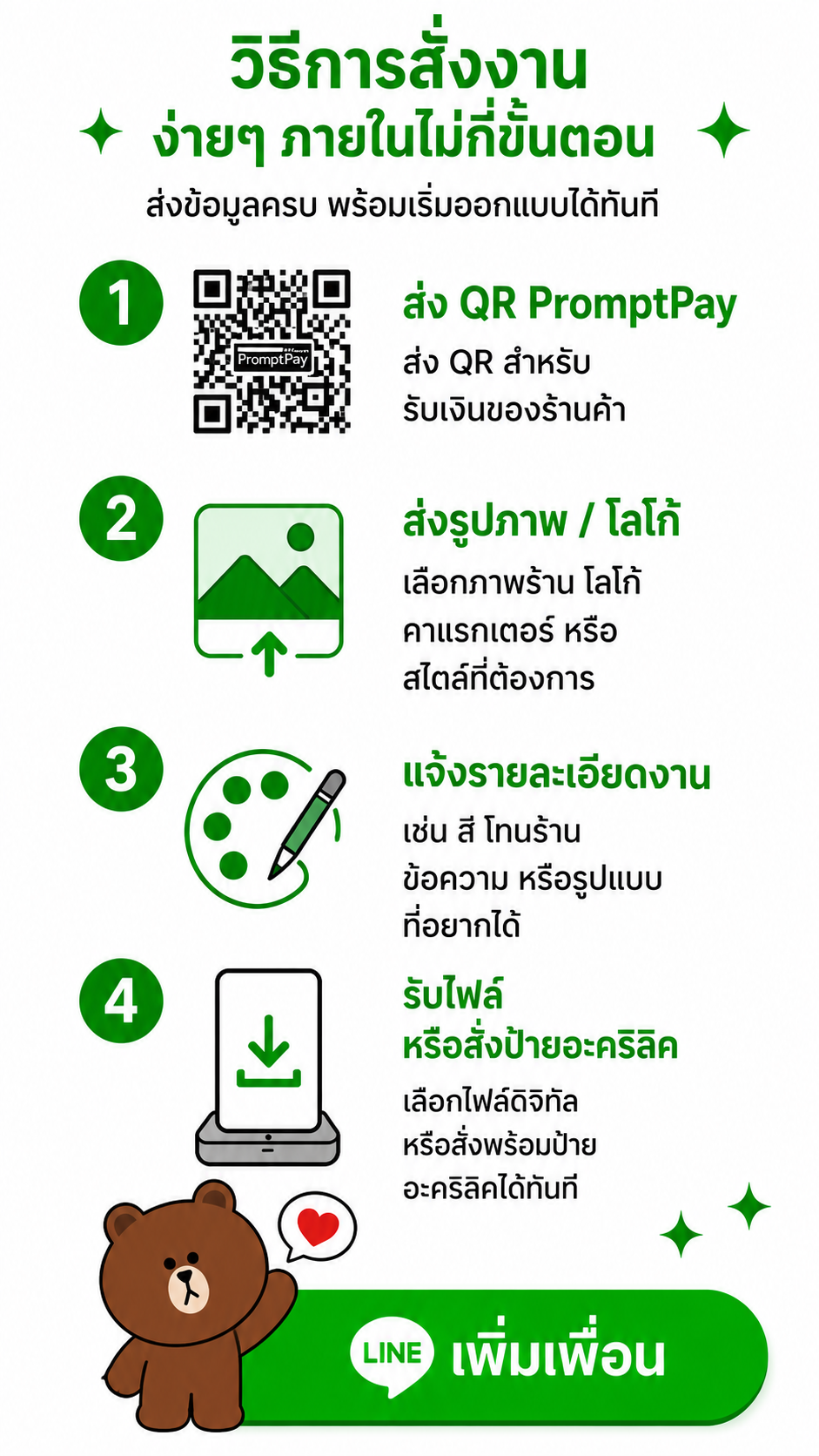 วิธีการสั่งงาน